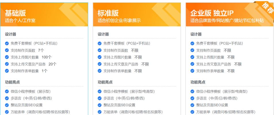 企业网站模板如何选择？哪种模板更适合初创企业？