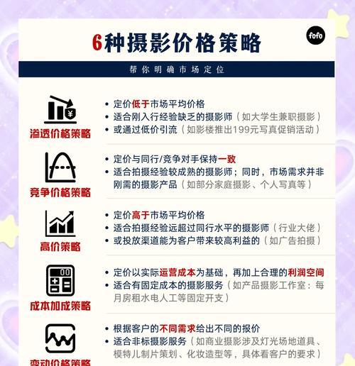 摄影图片素材网站如何挑选？版权问题怎么解决？