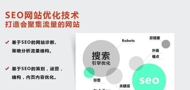 百度SEO优化软件有哪些推荐？