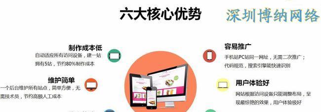 做网站建设需要哪些步骤？常见问题有哪些？