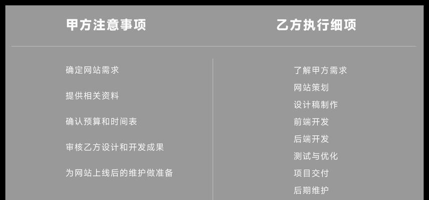 建设网站需要多少钱？如何在预算内完成高质量网站建设？