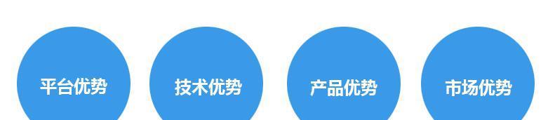 广东企业网站建设的优势是什么？