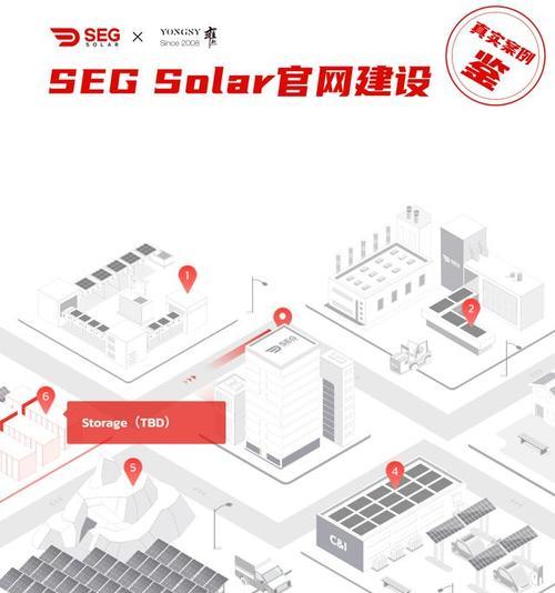 专业网站制作设计的优势是什么？如何选择？