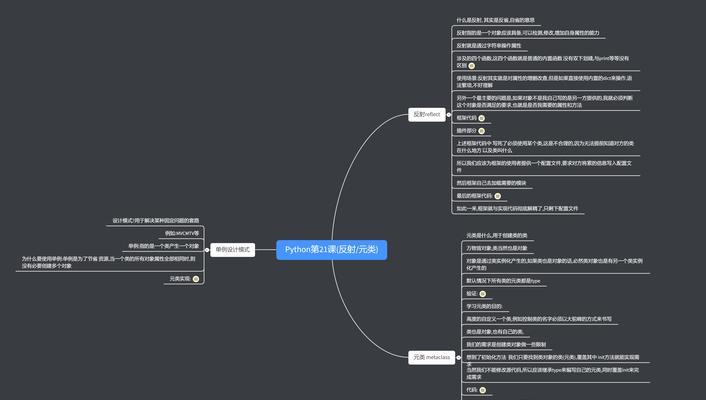 网站建设后如何进行有效的关键词排名？