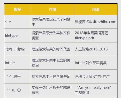 搜索引擎大全包含哪些？如何利用它们提高搜索效率？