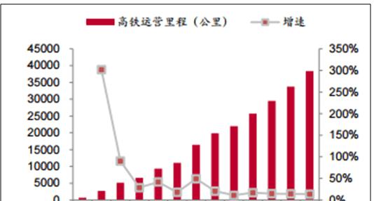 金湖网站建设的市场趋势如何？如何选择有潜力的网站建设方案？