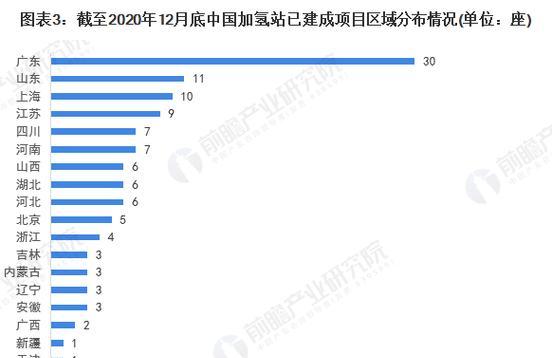 金湖网站建设的市场趋势如何？如何选择有潜力的网站建设方案？