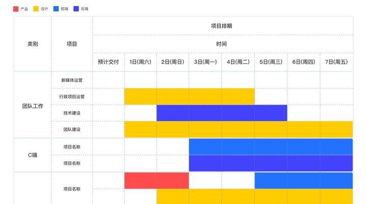 龙岗网站建设的周期一般是多久？如何监督项目进度？