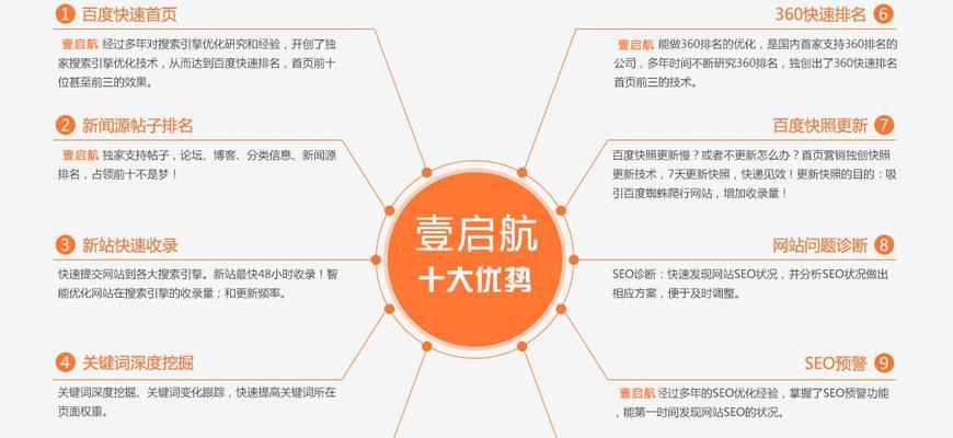 搜索引擎优化排名seo的要点是什么？