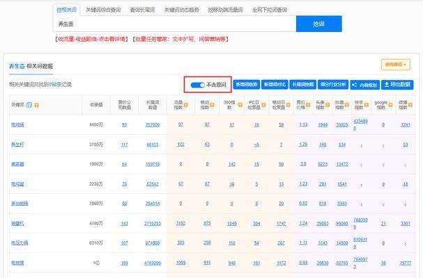 提取关键词的工具是什么？如何有效提取关键词？