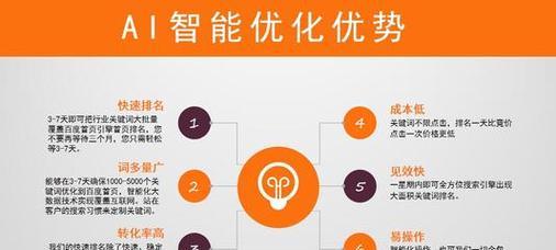 SEO排名如何提升？有哪些方法？