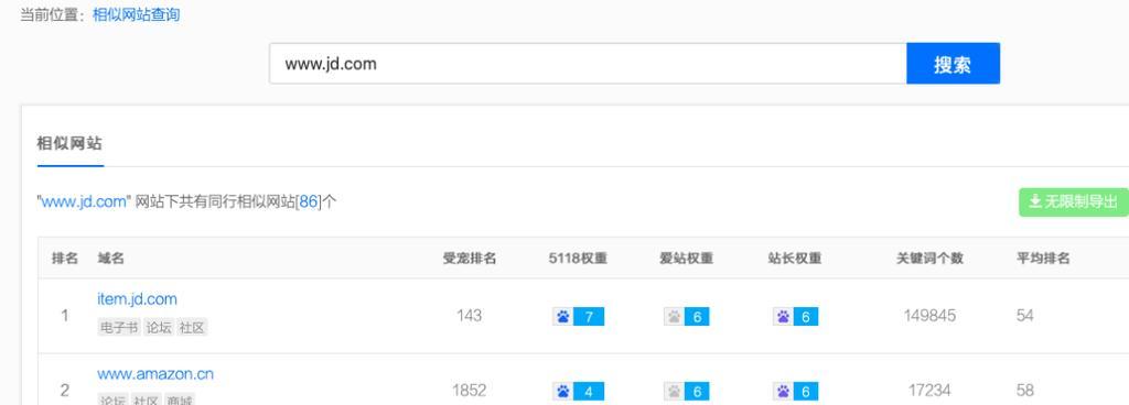 站长工具seo综合查询后如何改进？