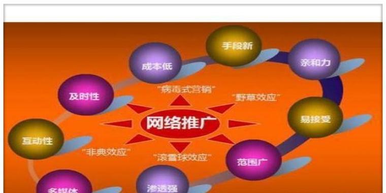 网站建设开发过程中遇到的常见问题是什么？
