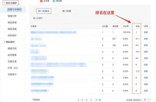 关键词排名不理想时应该怎么办？