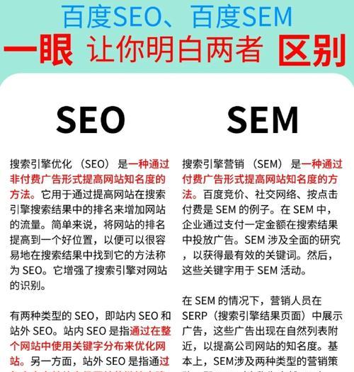 SEO优化系统能带来哪些好处？如何利用它提高搜索引擎排名？