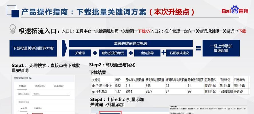 百度搜索引擎网站优化的要点是什么？