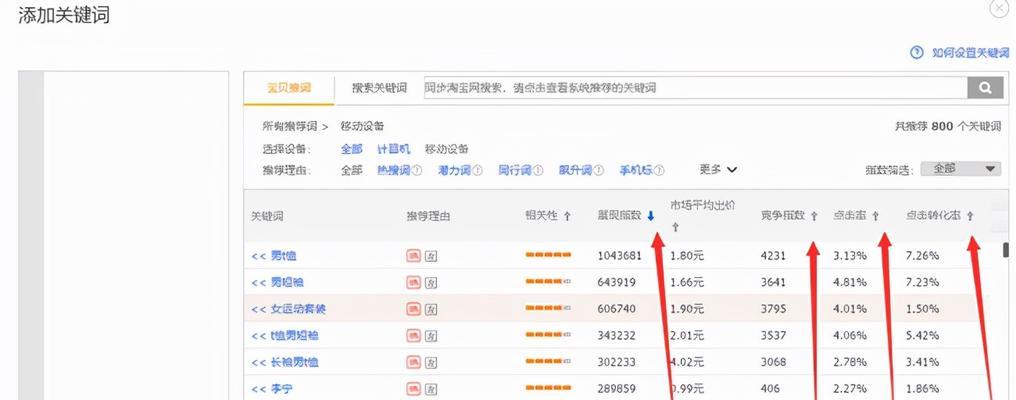 如何选择淘宝关键词？淘宝关键词的选择技巧是什么？