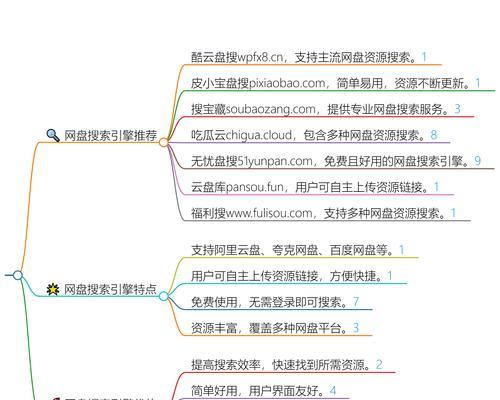 搜索引擎的工作原理是什么？如何优化搜索引擎？