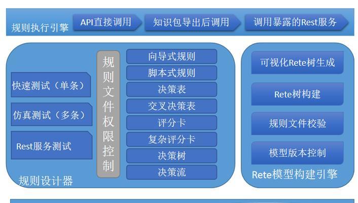 常用的搜索引擎有哪些？它们各自的特色是什么？