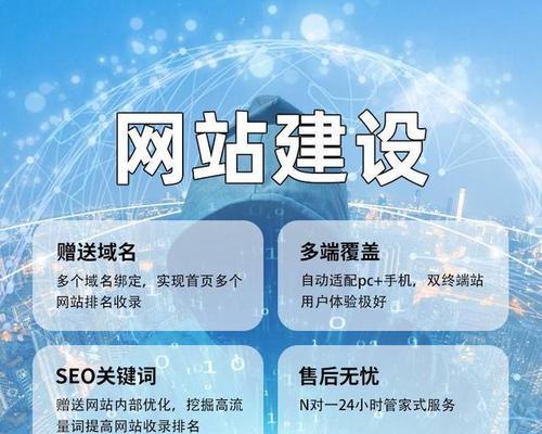 济南网站建设哪家公司好？如何选择一家专业的网站建设公司？