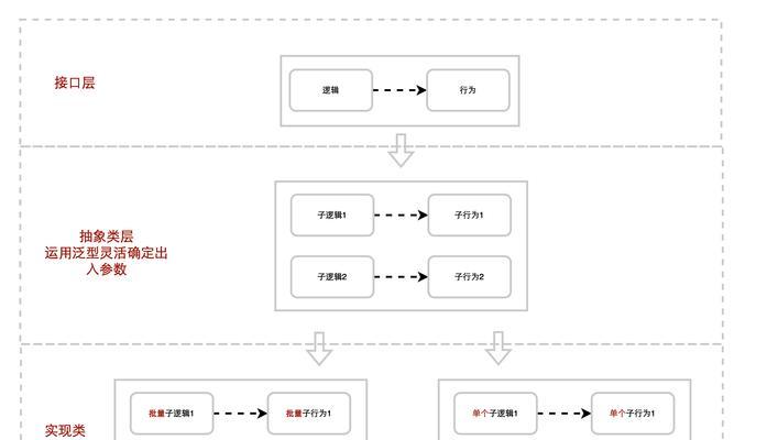 百度seo公司的服务内容是什么？如何选择合适的seo公司？