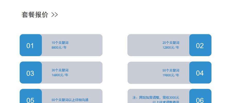 百度关键词在线优化工具怎么用？效果如何？