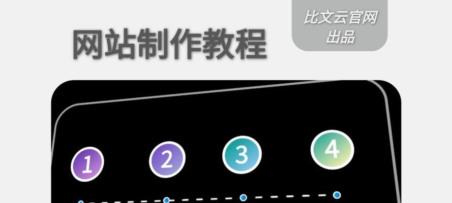 工业设计网站如何制作？有哪些必备功能？
