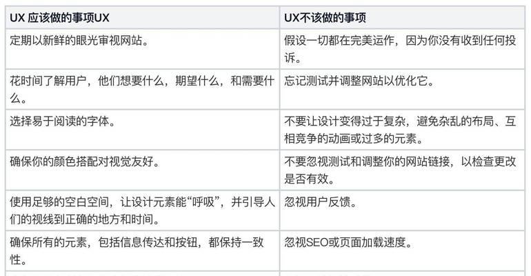 企业网站seo怎么做？如何提高网站的搜索引擎排名？