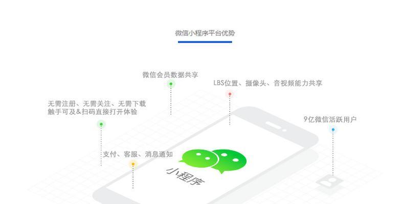 微信网站设计有哪些特点？如何优化微信网站的用户体验？