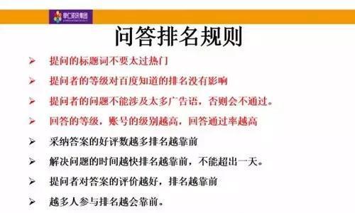 网站推广费用如何计算？