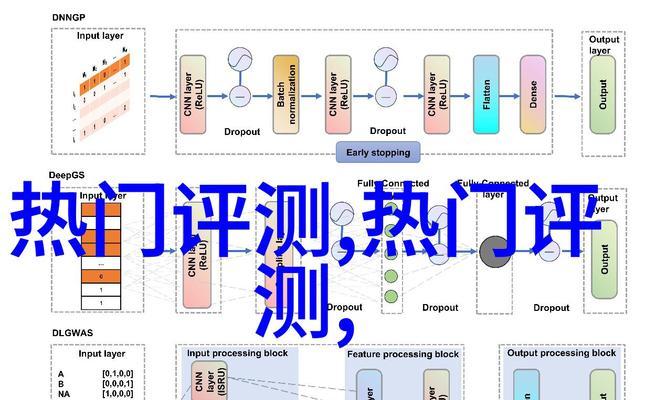 SEO优化如何有效提升网站排名？