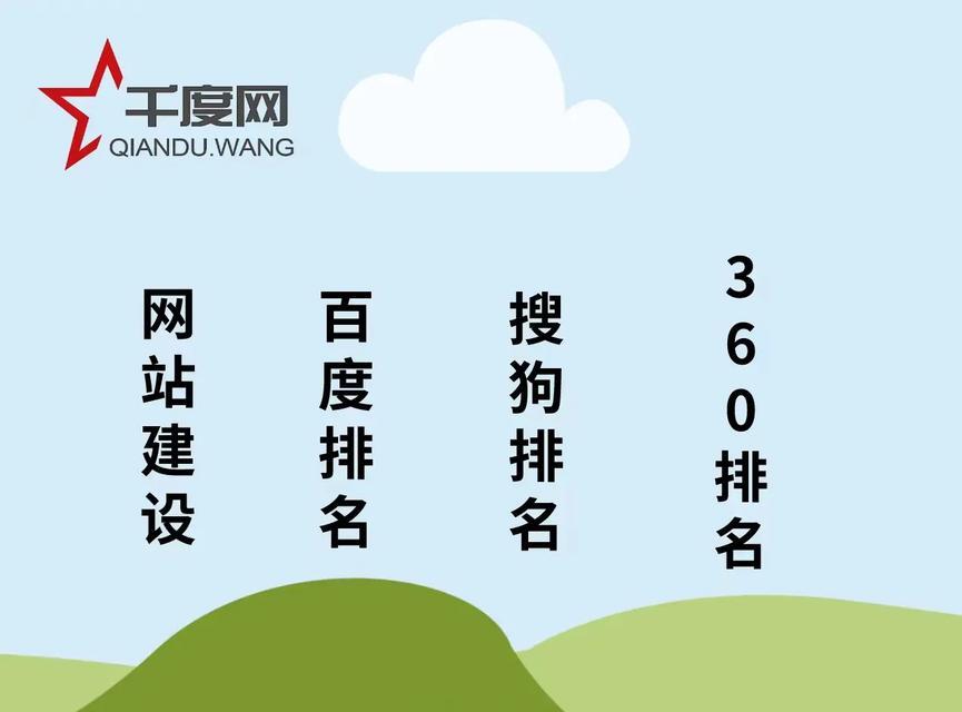 网站优化排名的费用是多少？