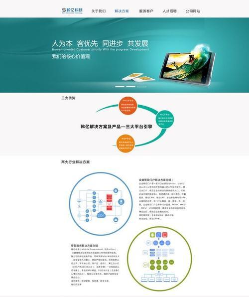 企业网站建设制作的要点是什么？如何打造专业的企业网站？