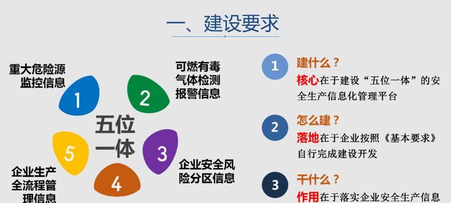 建设企业网站的步骤是什么？如何确保网站安全？