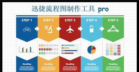 专业网站设计流程是怎样的？如何确保设计的专业性？