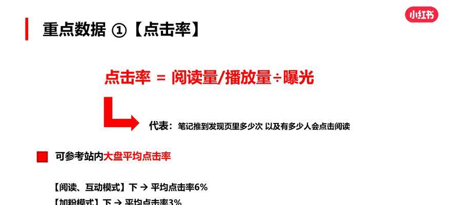 如何进行免费关键词排名优化？免费关键词排名优化有哪些方法？