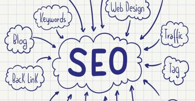 什么是seo？如何通过seo提高网站排名？