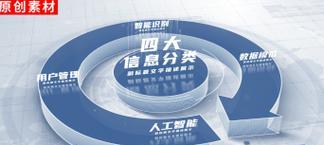 ae模板素材网站哪里找？如何选择？
