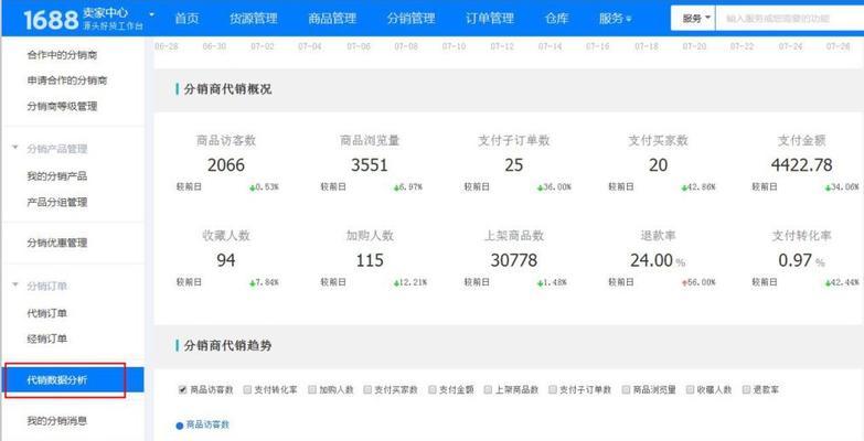 淘宝搜索关键词排名怎么优化？