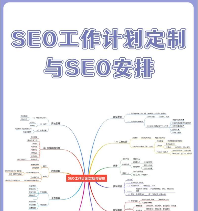 seo公司如何选择？有哪些优质的seo公司推荐？