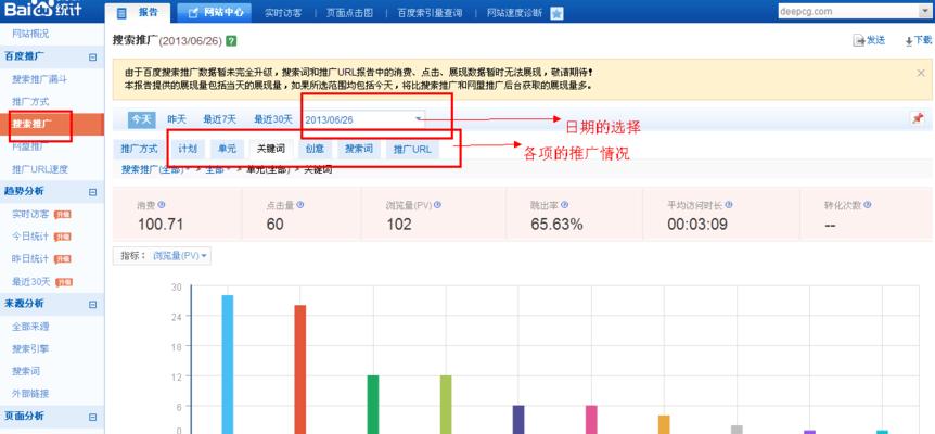 百度seo网站优化的策略是什么？