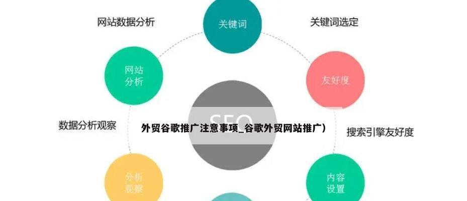 seo推广方法有哪些？如何制定有效的推广计划？