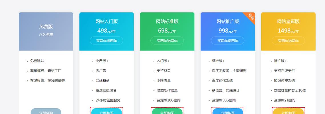 网页设计网站建设的标准是什么？如何评估网页设计的优劣？