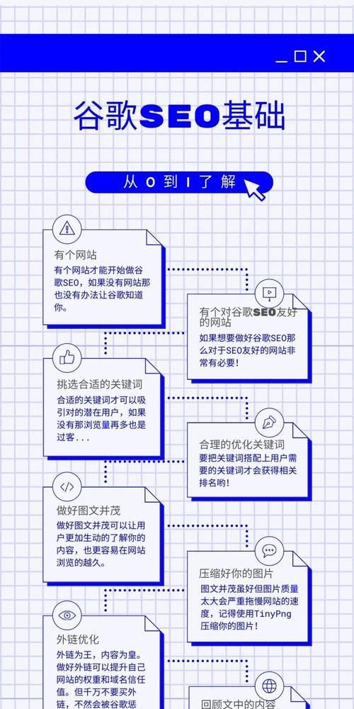 10个国外推广网站有哪些？如何利用这些网站进行国外推广？