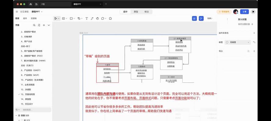 流程图制作网站如何操作？有哪些功能？