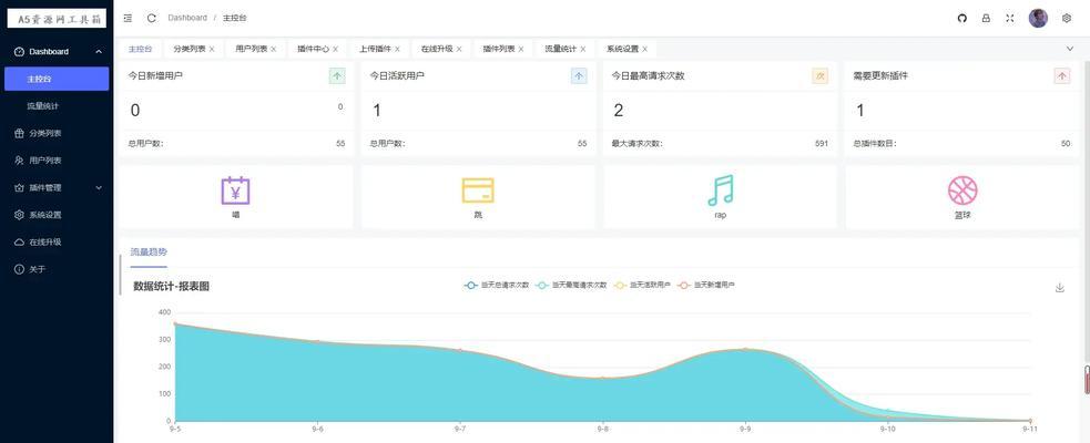 下载哔哩哔哩.视频时如何确保视频的完整性和清晰度？站长工具、能帮忙吗？