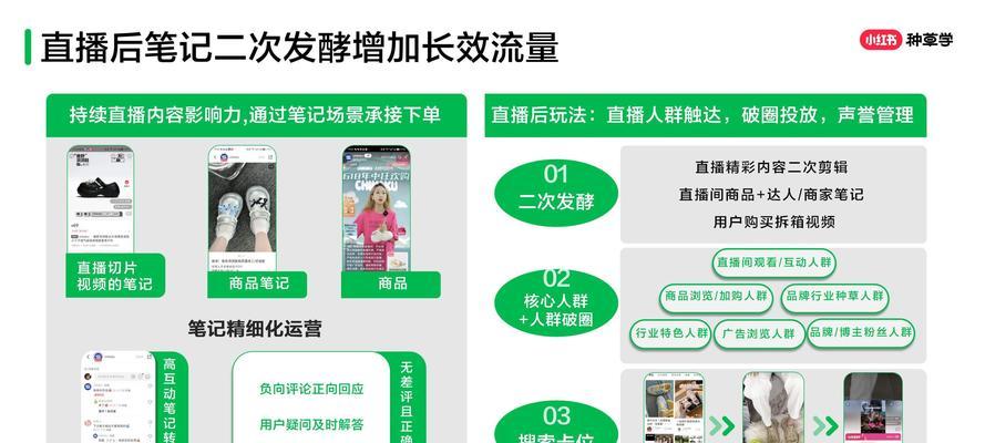 小红书商品关键词查找方法是什么？
