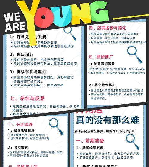 淘宝关键词的详细步骤怎么写？创建高效标题的指南是什么？