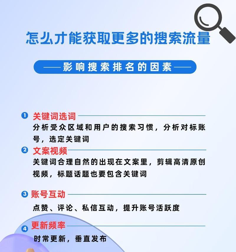 3分钟短视频如何进行推广？推广中常见问题如何解决？