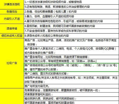直播时如何设置优化关键词？提高曝光的秘诀是什么？